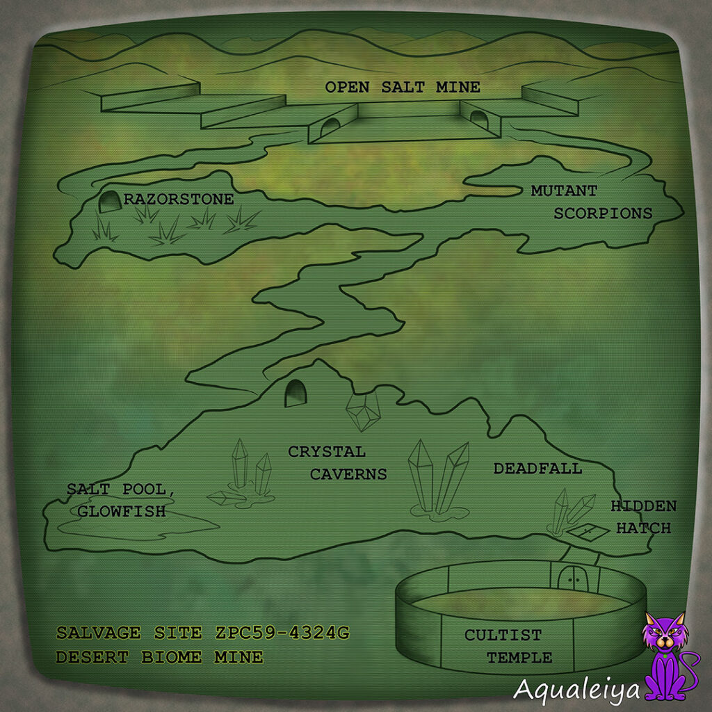 Desert Mine Sci-Fi adventure map with monitor overlay and labels