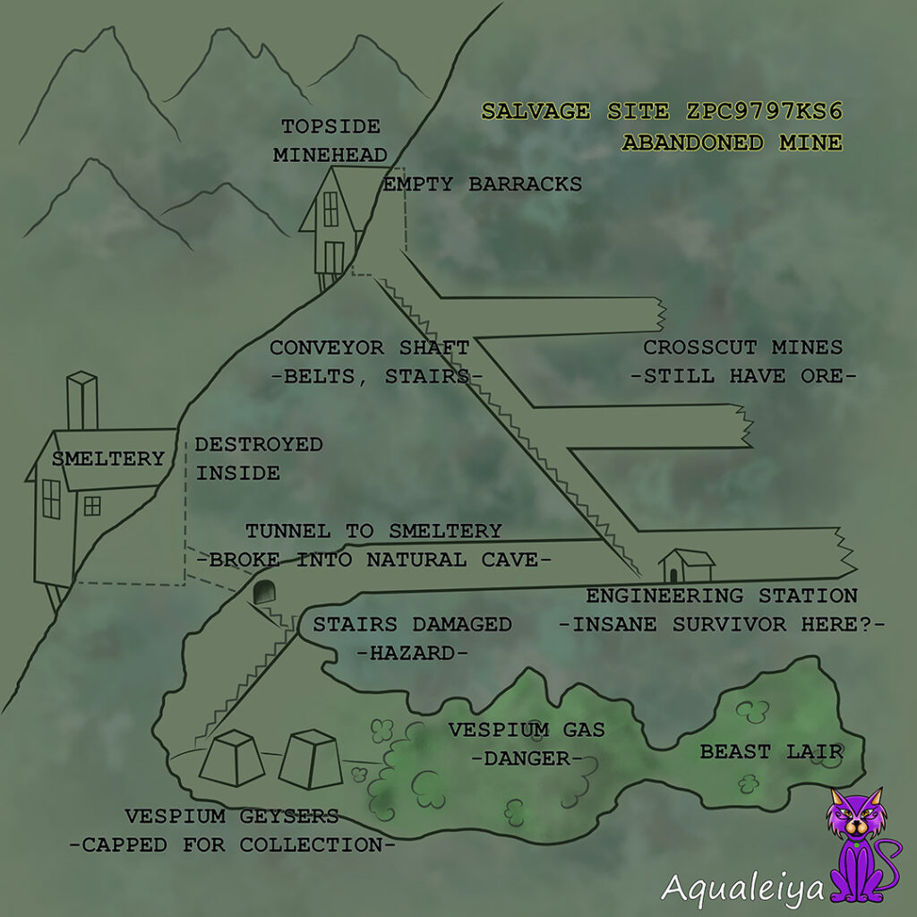Abandoned Mine Sci-Fi adventure map with labels